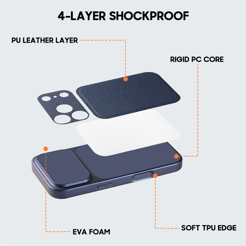 Light Blue | iPhone Leather Texture Case