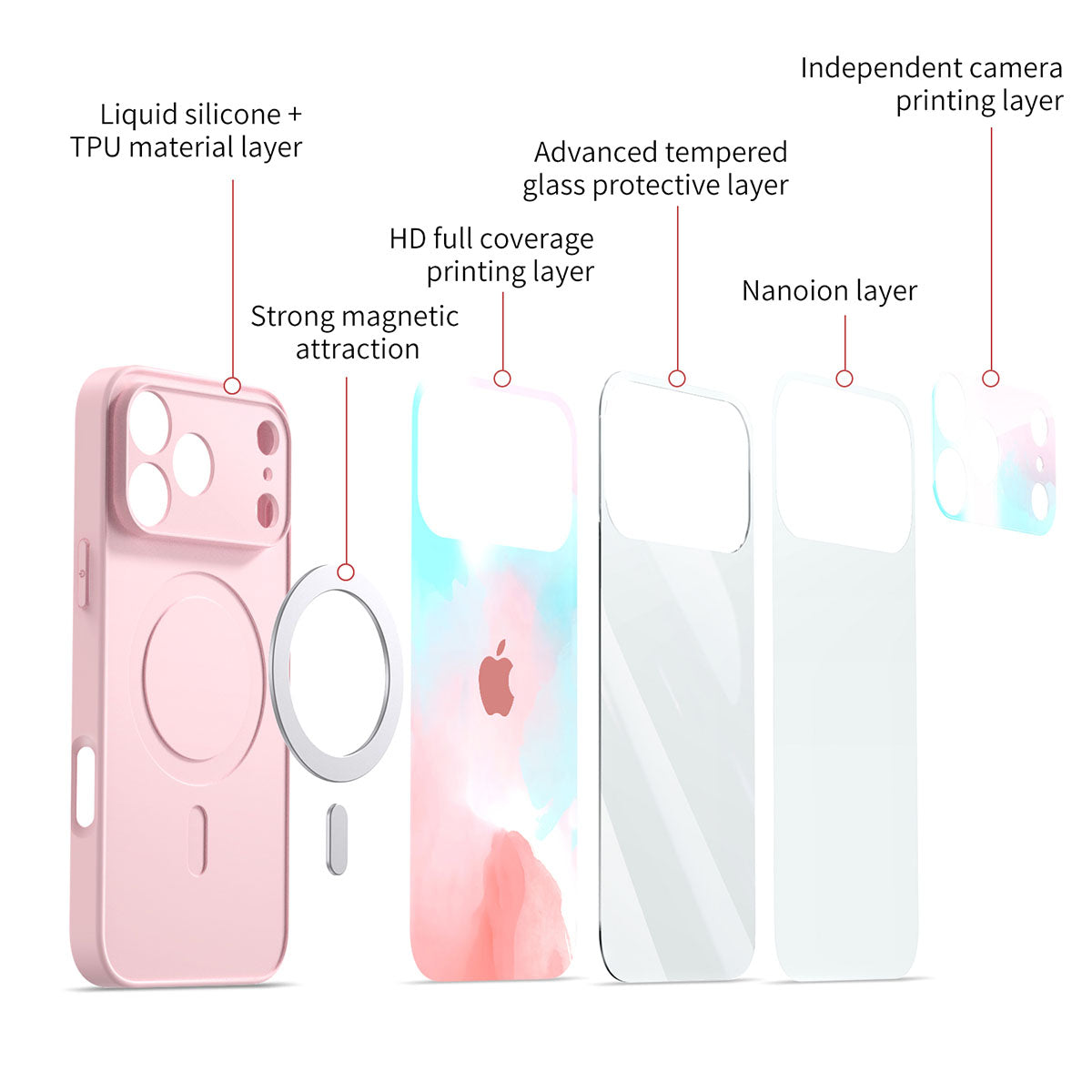Ice Cream | IPhone Series Tempered Glass Case