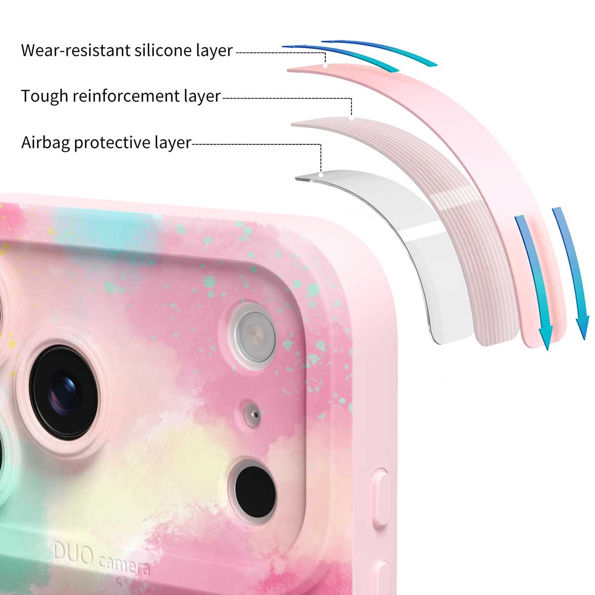 Fluorescent Beach | IPhone Series Impact Resistant Protective Case