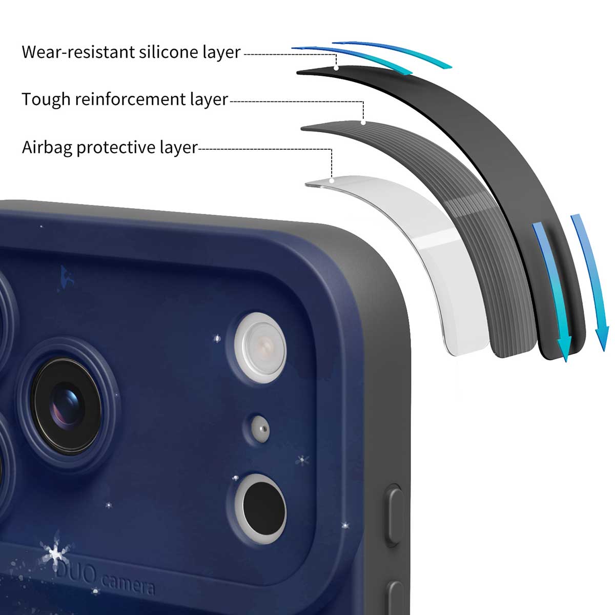 Night Sky | iPhone Series Impact Resistant Protective Case